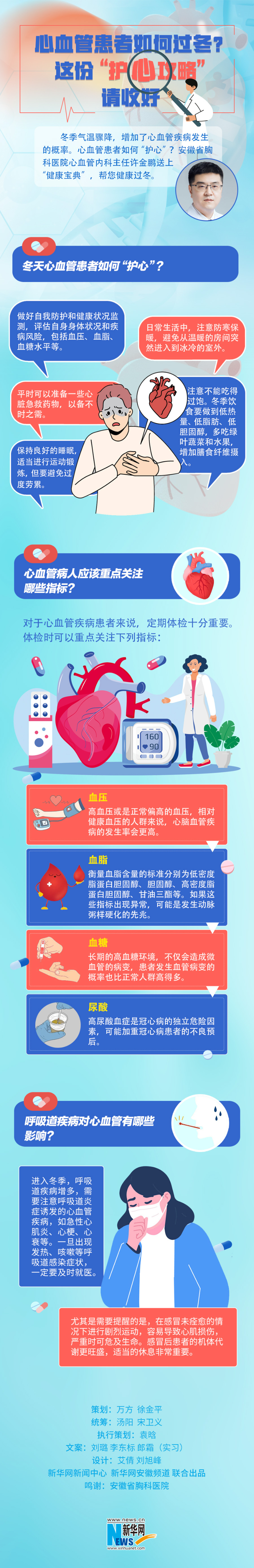 心血管.jpg