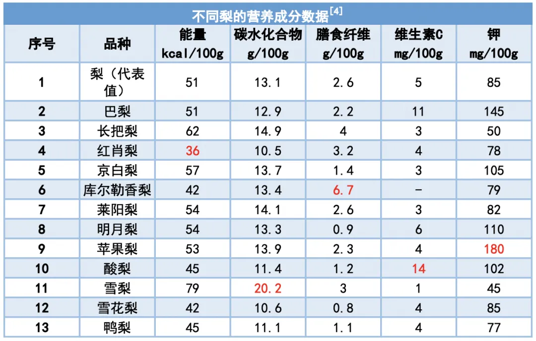 9.24养生1.png