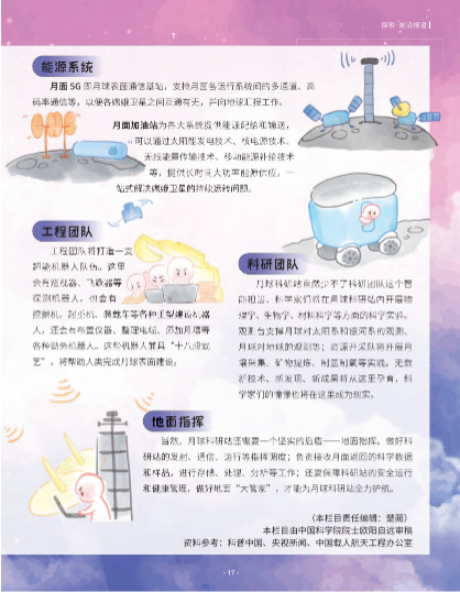 1744361686867232.png image.png